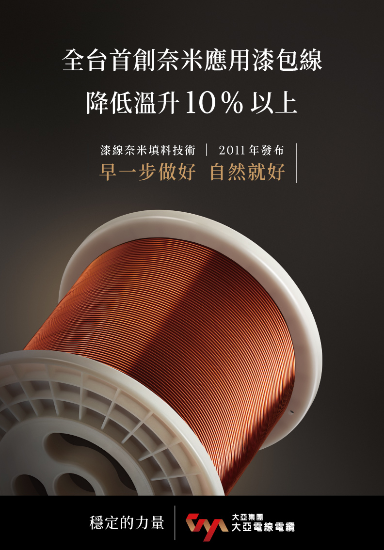 大亞電纜 全台首創奈米應用漆包線
