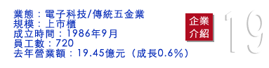 川湖科技