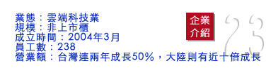 麥奇數位