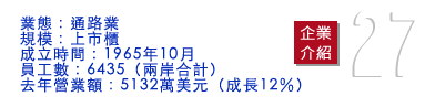 震旦集團