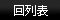 回列表