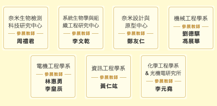 其他參展單位