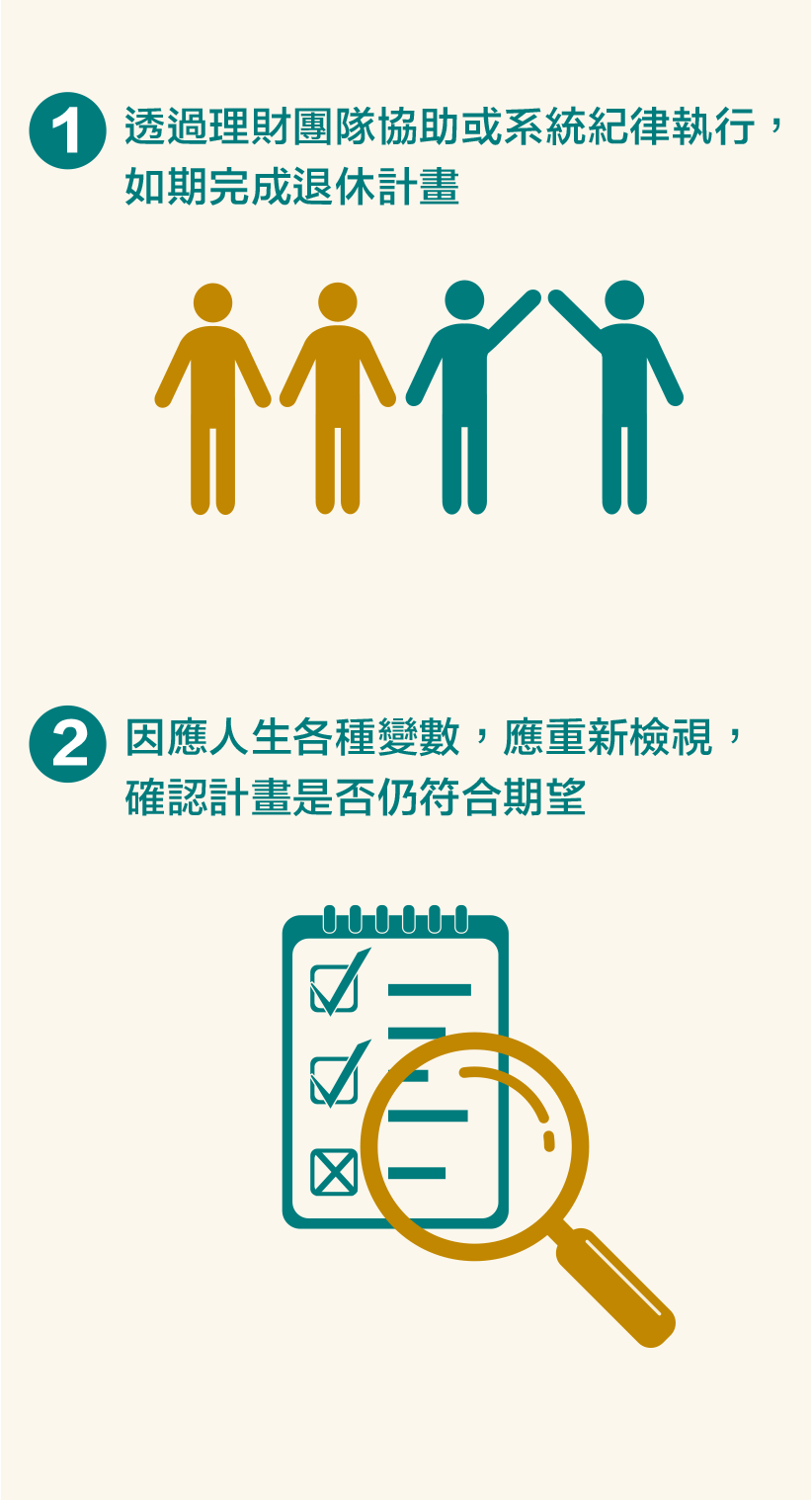 紀律執行
