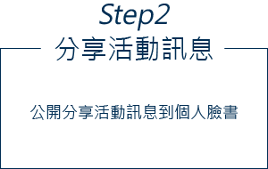Step2-分享活動訊息:送出表單時頁面跳出臉書分選項,公開分享到個人臉書