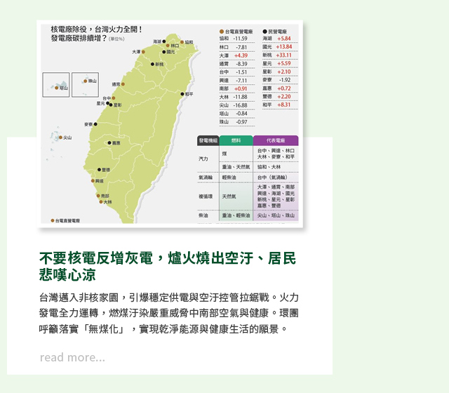 不要核電反增灰電，爐火燒出空汙、居民悲嘆心涼