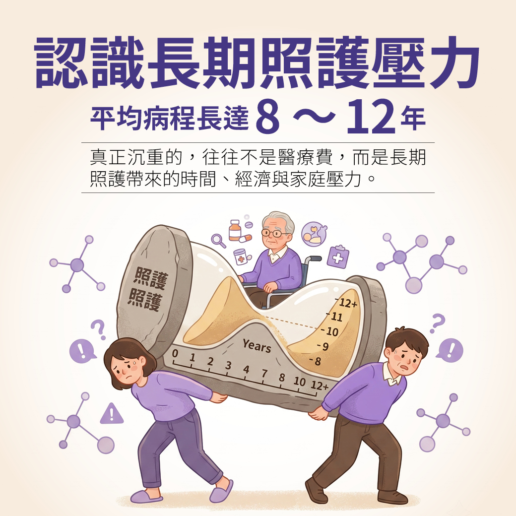 焦點3