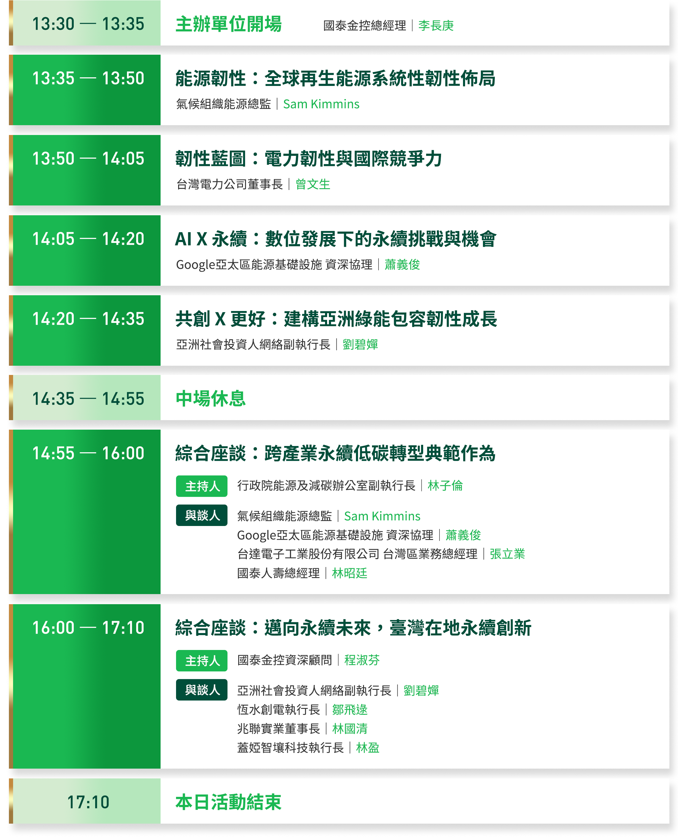 下午場