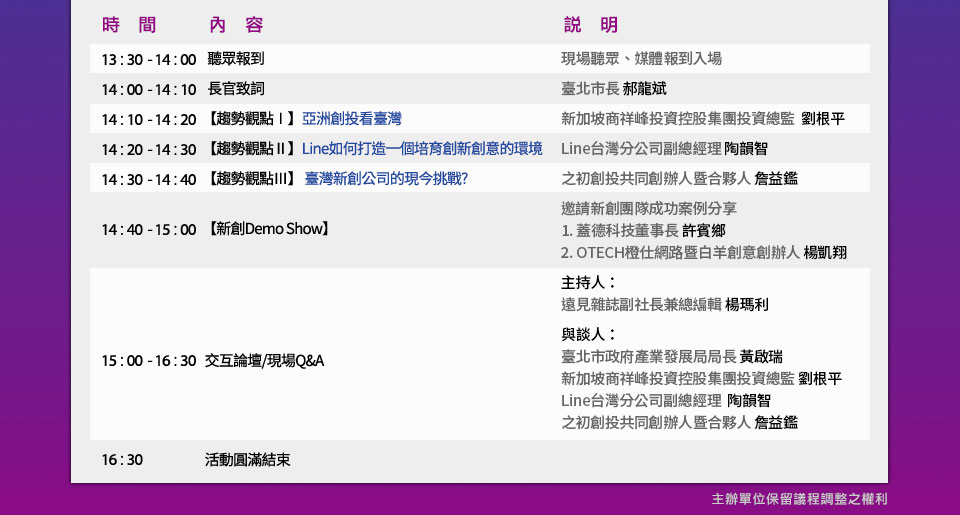 時間 	 內容 	說明 
13：30-14：00 (30)	 聽眾報到	現場聽眾、媒體報到入場
14：00-14：10 (10） 	 長官致詞	臺北市長 郝龍斌
14：10-14：20 (10）	【趨勢觀點Ⅰ】
亞洲創投看臺灣	新加坡商祥峰投資控股集團投資總監 劉根平
14：20-14：30 (10）	【趨勢觀點Ⅱ】
 Line如何打造一個培育創新創意的環境	ine台灣分公司副總經理 陶韻智
14：30-14：40 (10）	【趨勢觀點Ⅲ】
 臺灣新創公司的現今
 挑戰?	之初創投共同創辦人暨合夥人詹益鑑
14：40-15：00 (20）	【新創Demo Show】	邀請成功案例分享(各10分鐘)
1. 蓋德科技
2. OTECH橙仕網路暨白羊創意創辦人 / 楊凱翔
15：00-16：30（90） 	 交互論壇/現場Q&A	主持人：
遠見雜誌副社長兼總編輯 楊瑪利 
與談人：
臺北市政府產業發展局局長 黃啟瑞
新加坡商祥峰投資控股集團投資總監 劉根平
ine台灣分公司副總經理 陶韻智
之初創投共同創辦人暨合夥人 詹益鑑
16：30 	活動圓滿結束 	